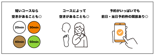 ご予約について