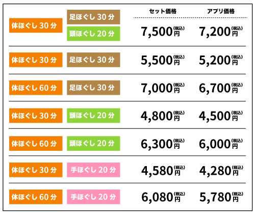 お得なセットメニュー