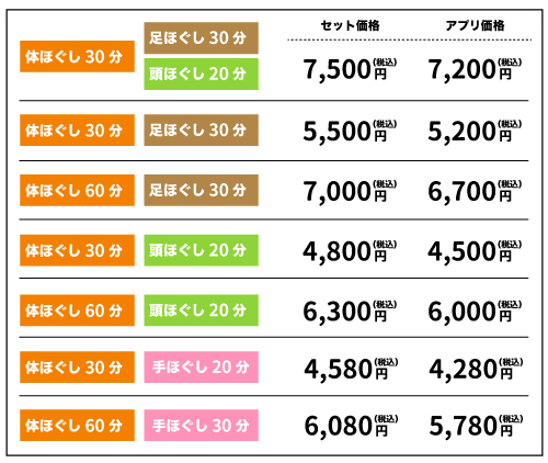 お得なセットメニュー