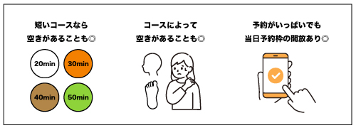 ご予約について