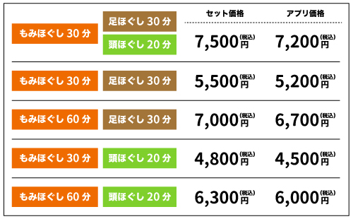 お得なセットメニュー