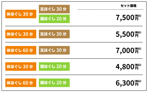 セットメニュー